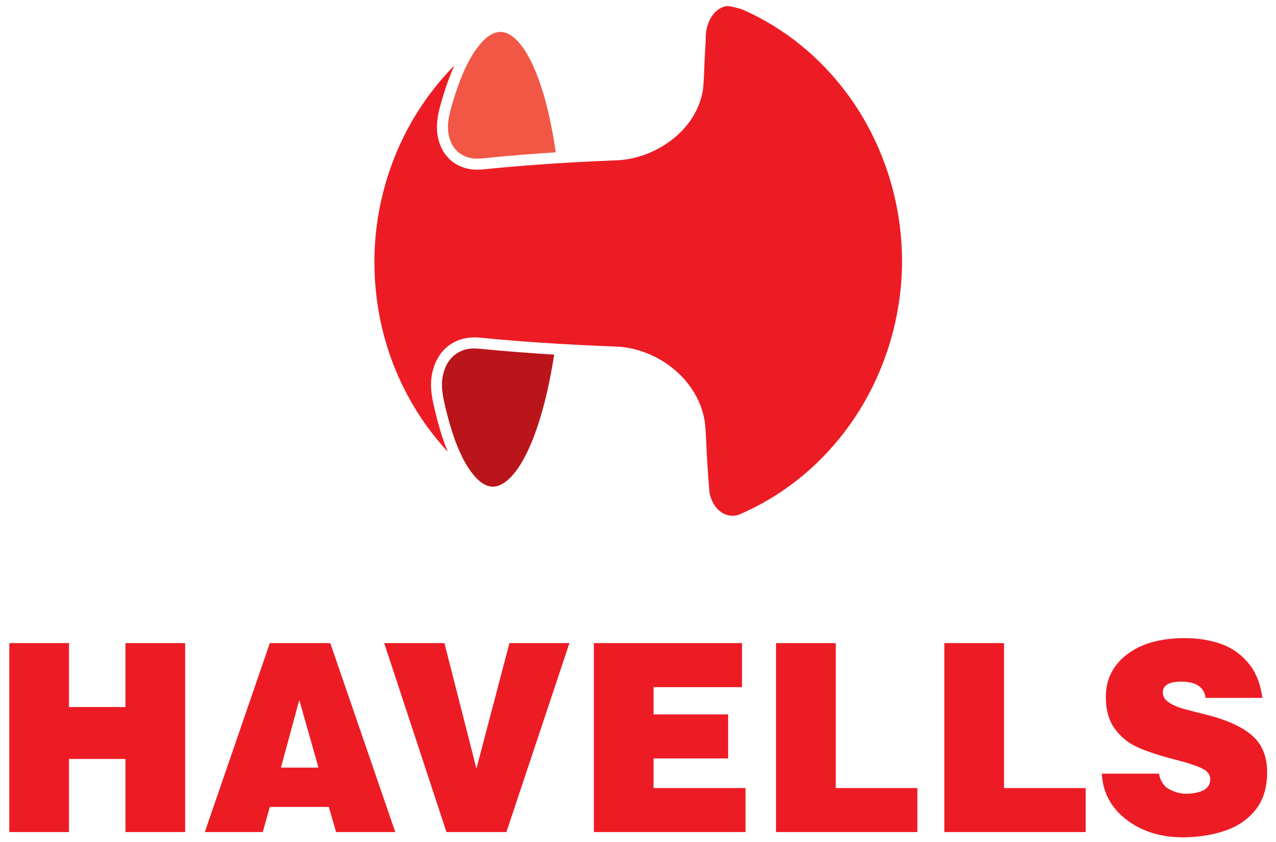 havells logo